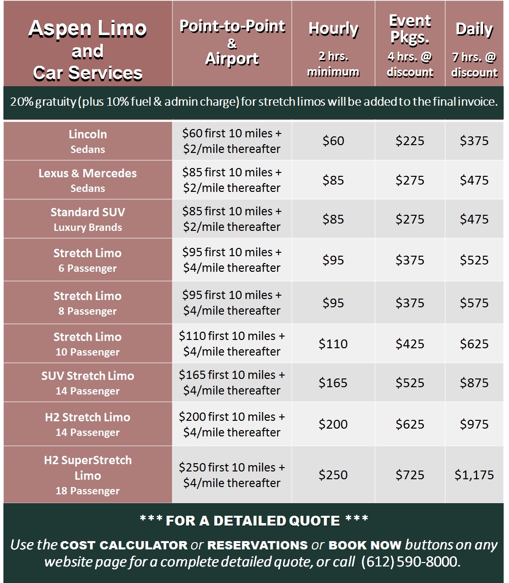 limo prices