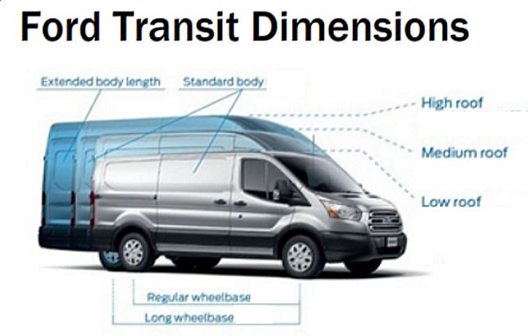 Aspen Limo Minneapolis Minnesota: A Dimensions Graphic of a Ford 2020 Transit XLT Passernger Van that is High-Top and Extended-Length - not the Standard height and length